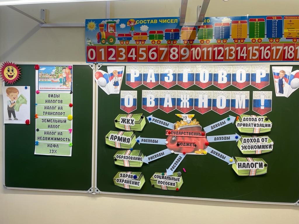 Разговоры о важном на тему &amp;quot;Налоговая грамотность&amp;quot; в 1 классах..
